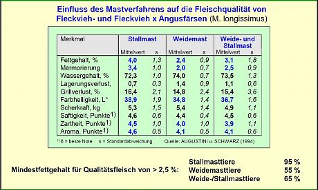 Klicke auf die Grafik für eine vergrößerte Ansicht

Name: Mastverfahren.JPG
Ansichten: 1260
Größe: 290,2 KB
ID: 42522